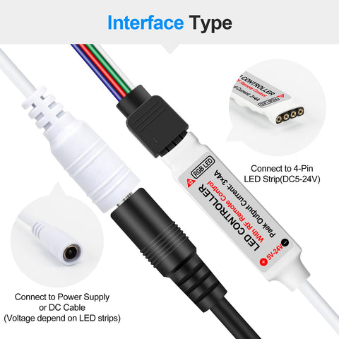 Remote LED Controller for 5-24v